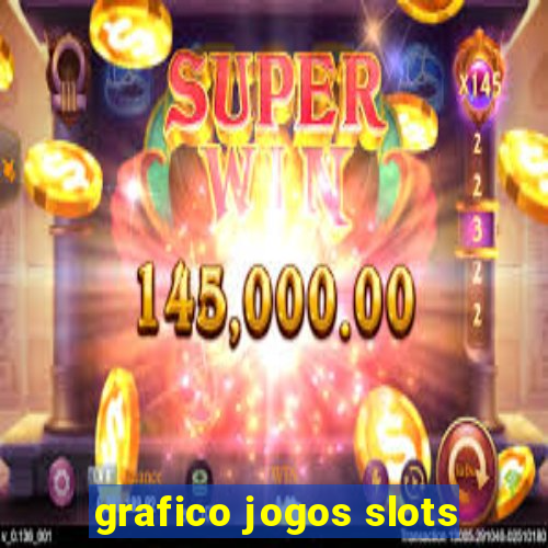 grafico jogos slots